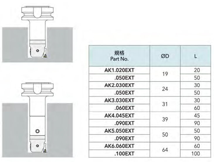 AK-EXT