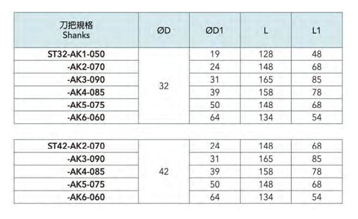 AK-ST