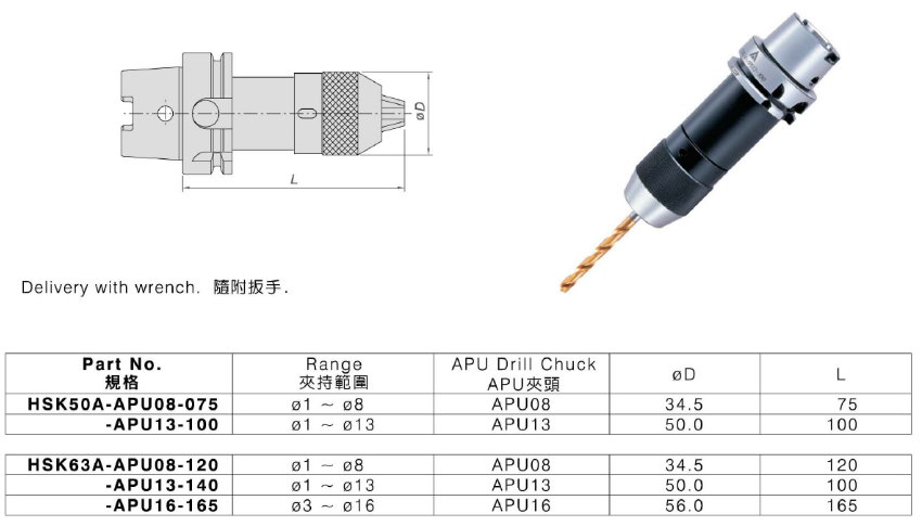 APU-HSK