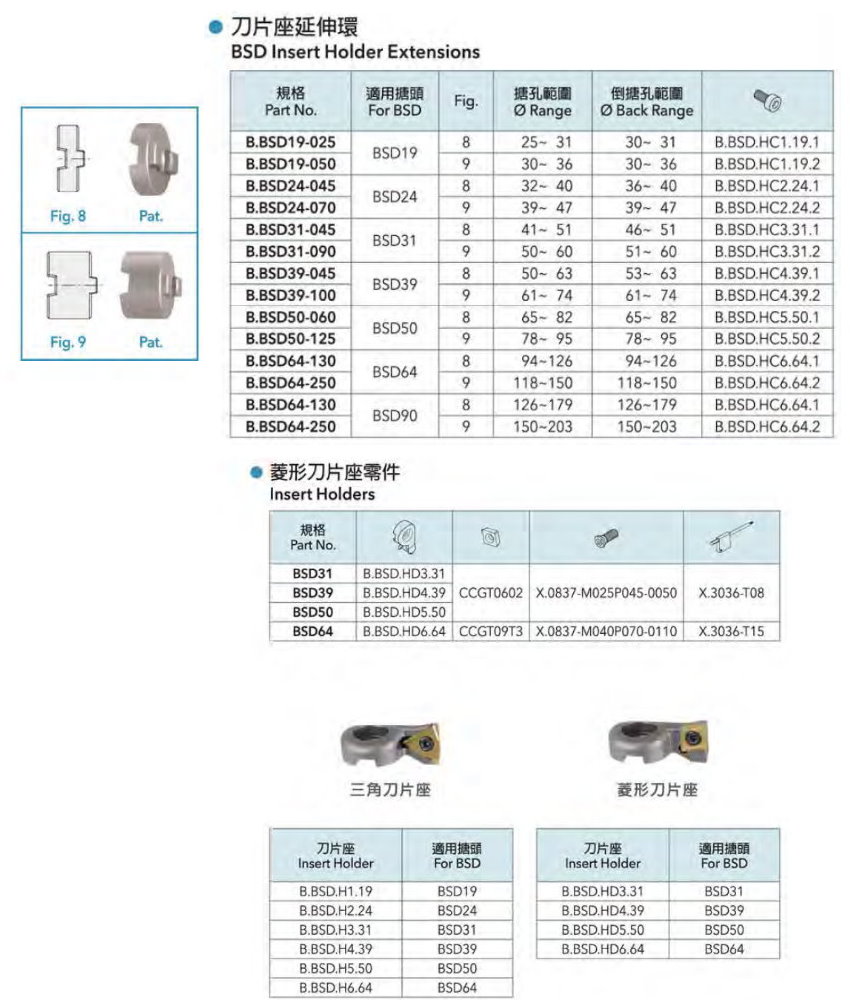 BSD-23
