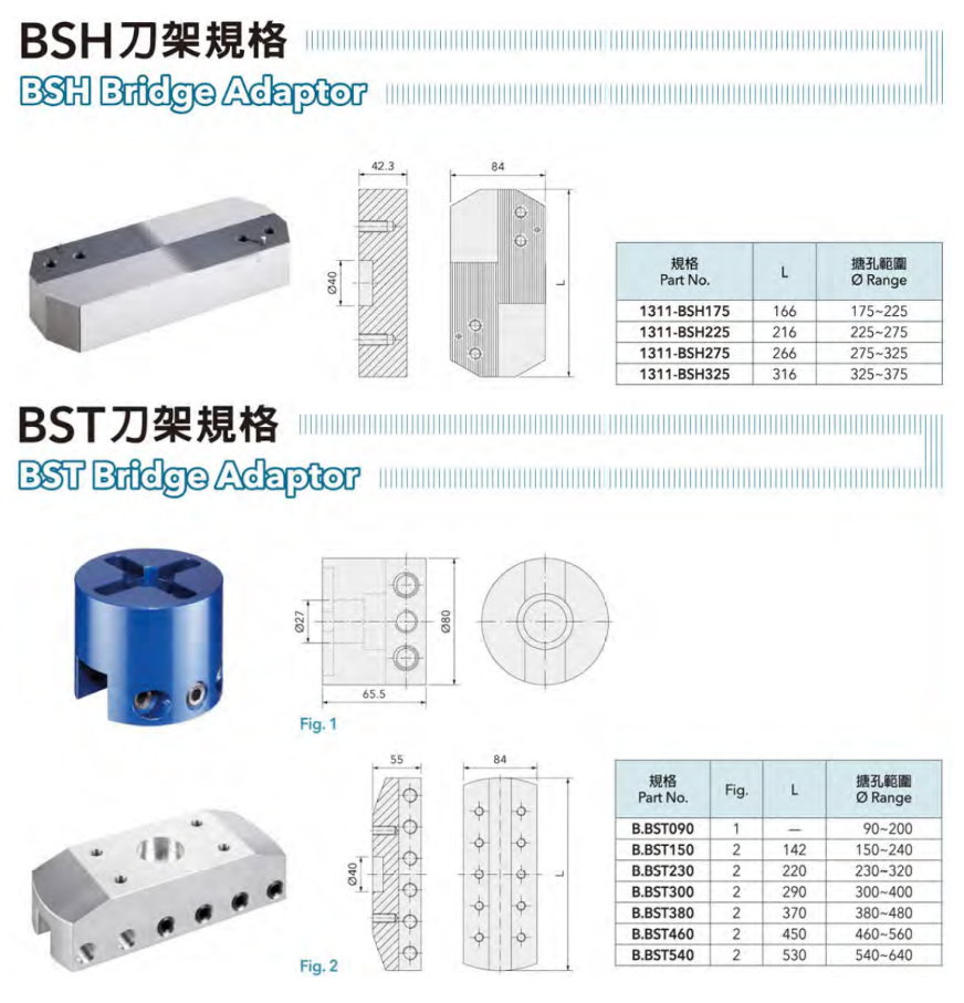 BSH-32