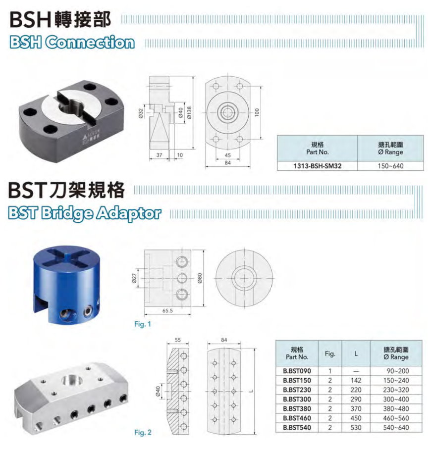 BST3