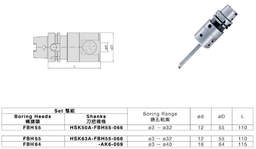 FBH-HSK