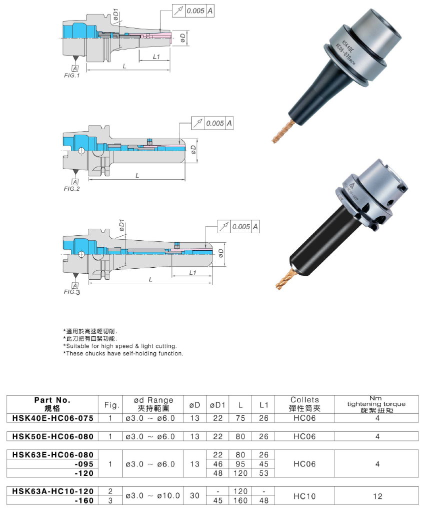 HC-HSK